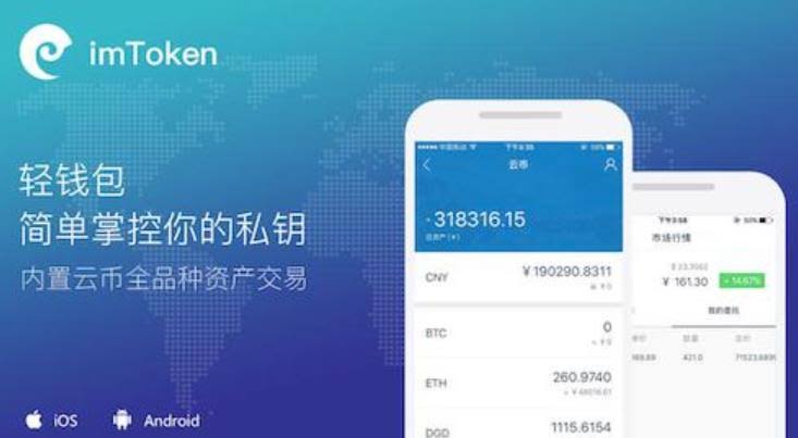数字钱包imToken发起